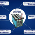 CHÁY XE MÁY ĐIỆN THỰC TRẠNG HAY NỖI OAN - PHẦN 4.1 PIN VÀ BỘ QUẢN LÝ PIN BMS